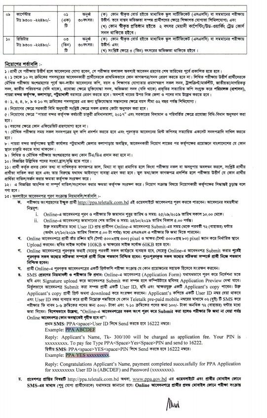 ppa bd govt job circular