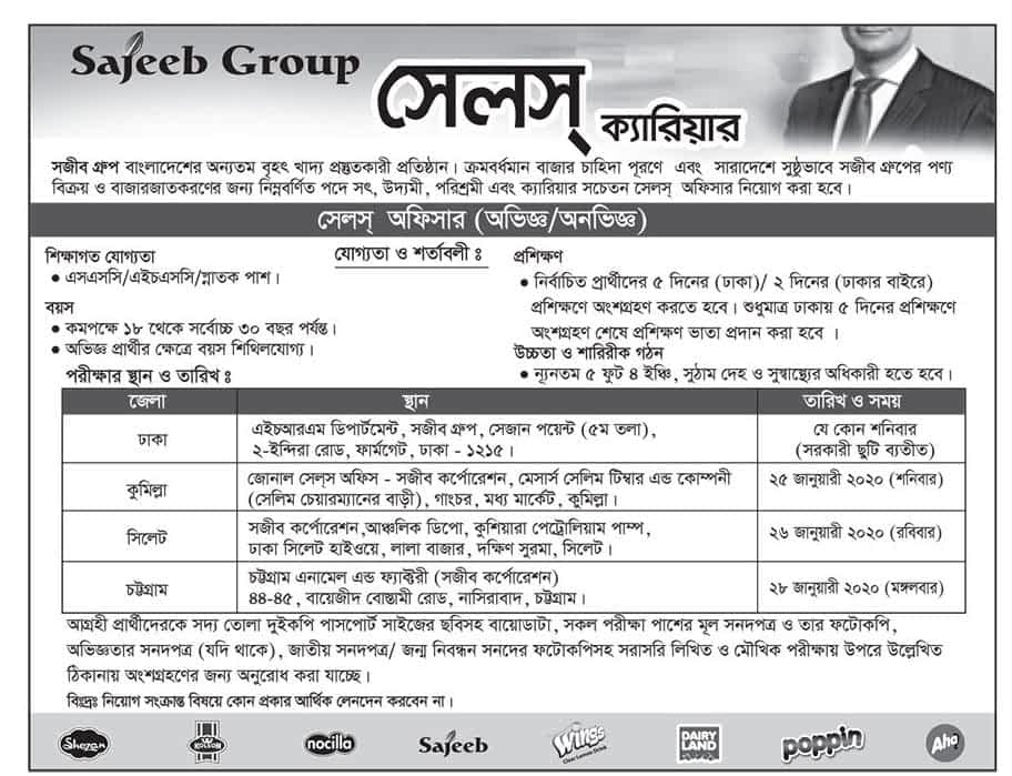Sajeeb Group Private Job Circular 2020