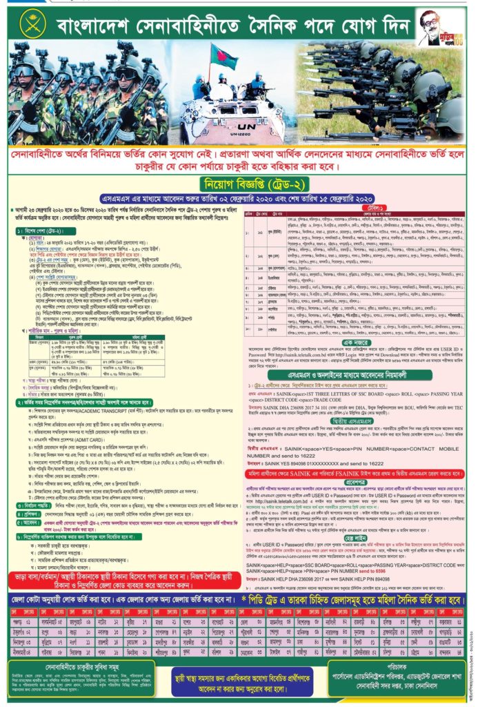 Bangladesh army Sainik  job circular 2020