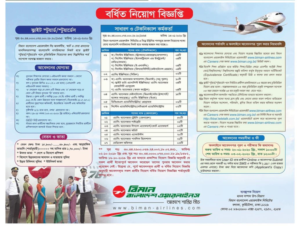 Biman Bangladesh Airlines  job circular 2020