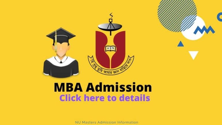 MBA Admission Requirements