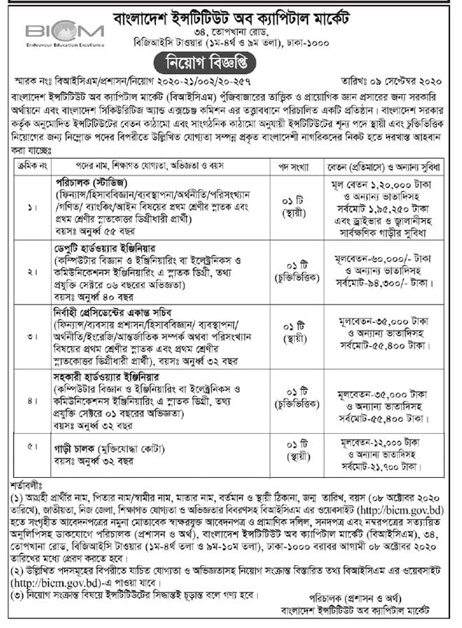 Bangladesh Institute of Capital Market Job Circular