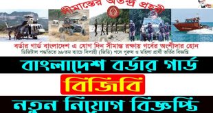 Bangladesh Border Guard BGB Job Circular