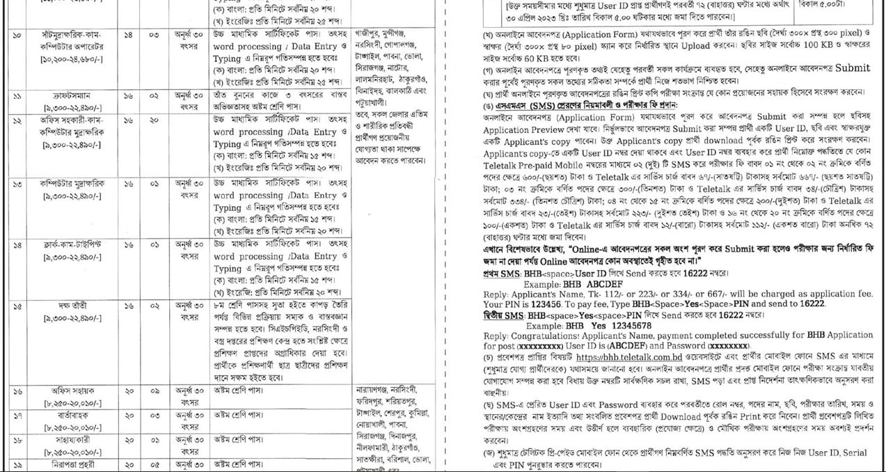 bhb bd govt job circular 2