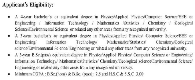 M.Sc  in Applied physics and electronics Admission Requirements: