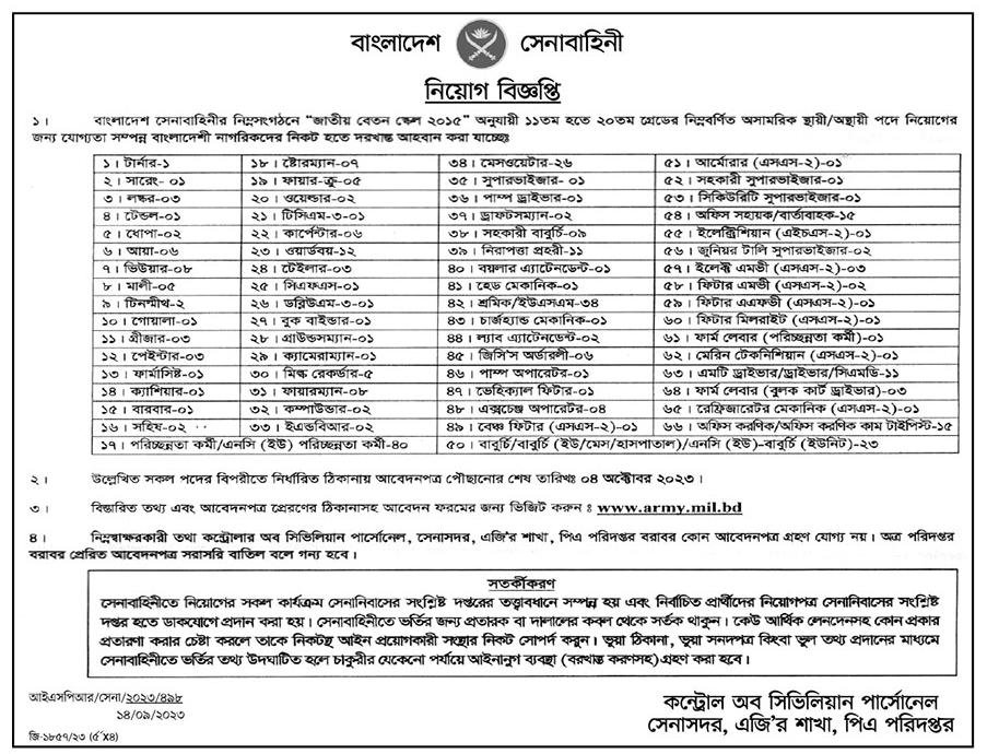 Bangladesh Army Civil Job circular 2023 -www.army.mil.bd