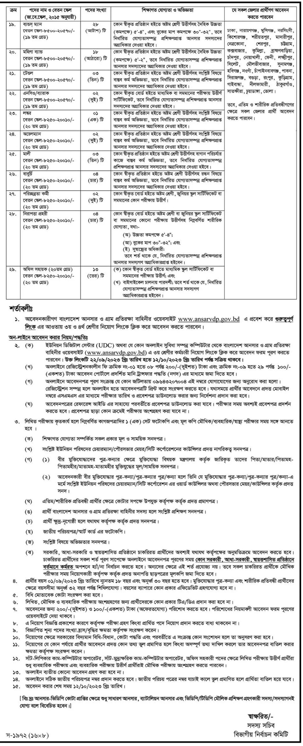 Bangladesh Ansar VDP Job Circular 2023 PDF