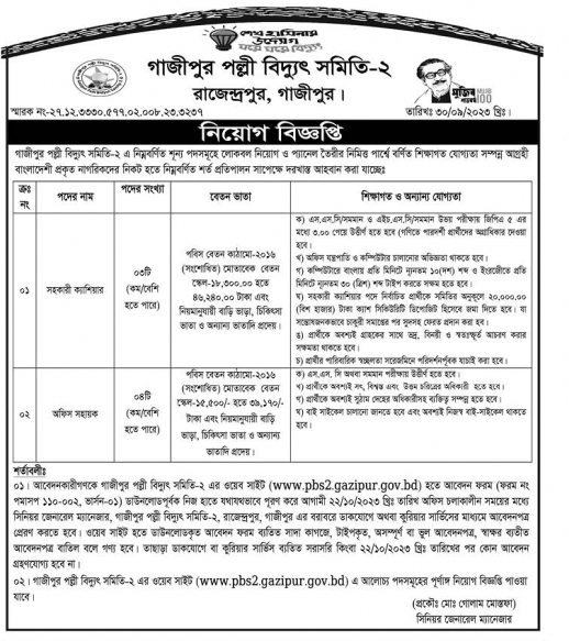 Gazipur Palli Bidyut Samity-2 Job circular 2023