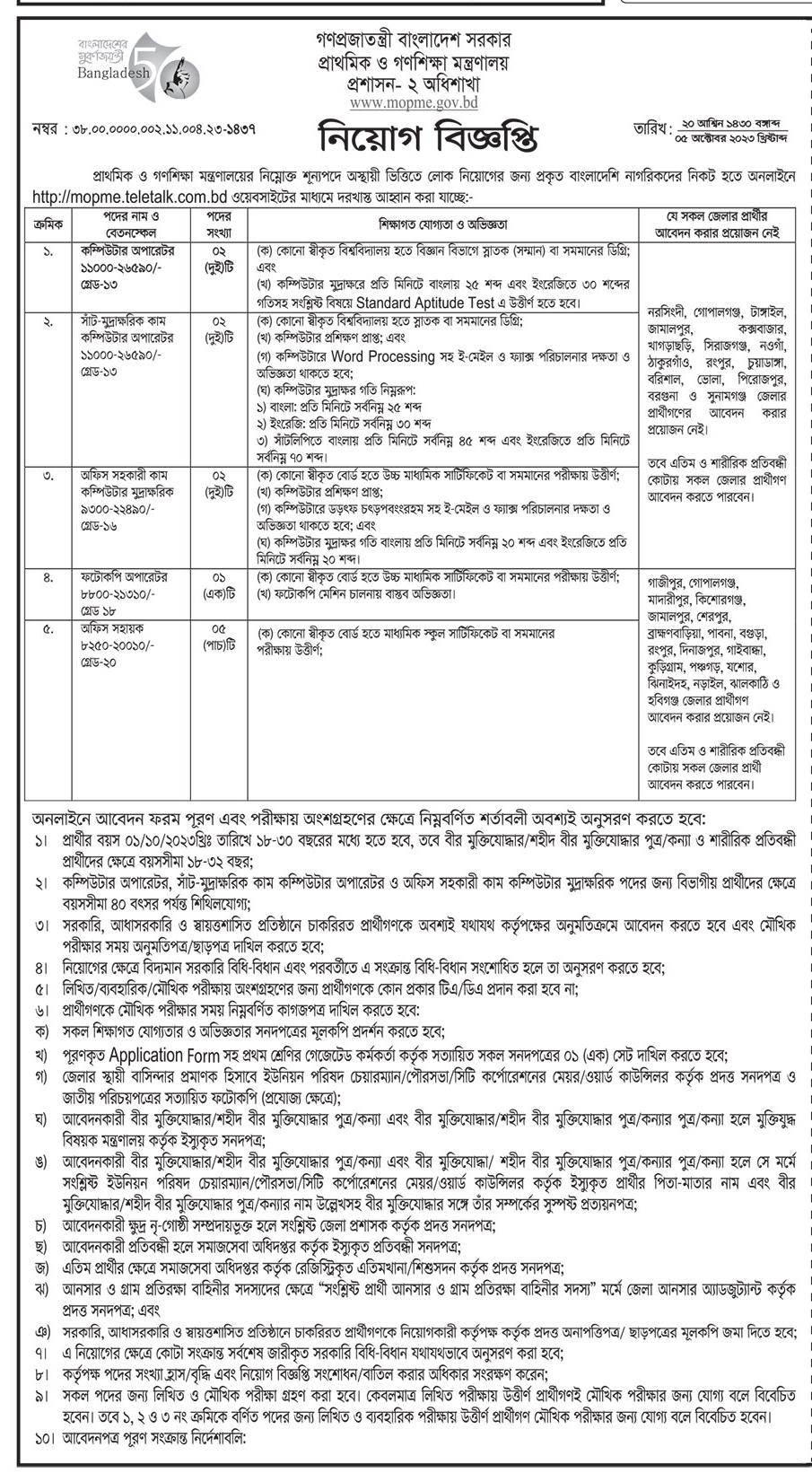 MOPME Job Circular 2023 Image